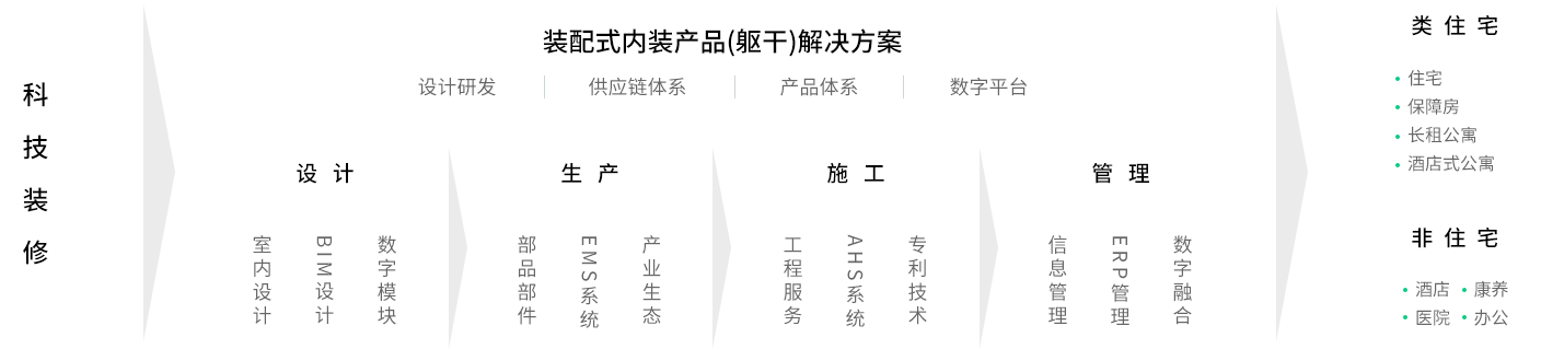 8846威尼斯(中国)股份有限公司